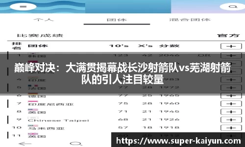 巅峰对决：大满贯揭幕战长沙射箭队vs芜湖射箭队的引人注目较量